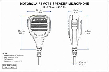 EZ Mic – Universal Radio Mic Holder